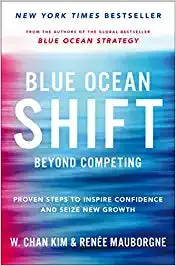 Blue Ocean Shift: Beyond Competing
